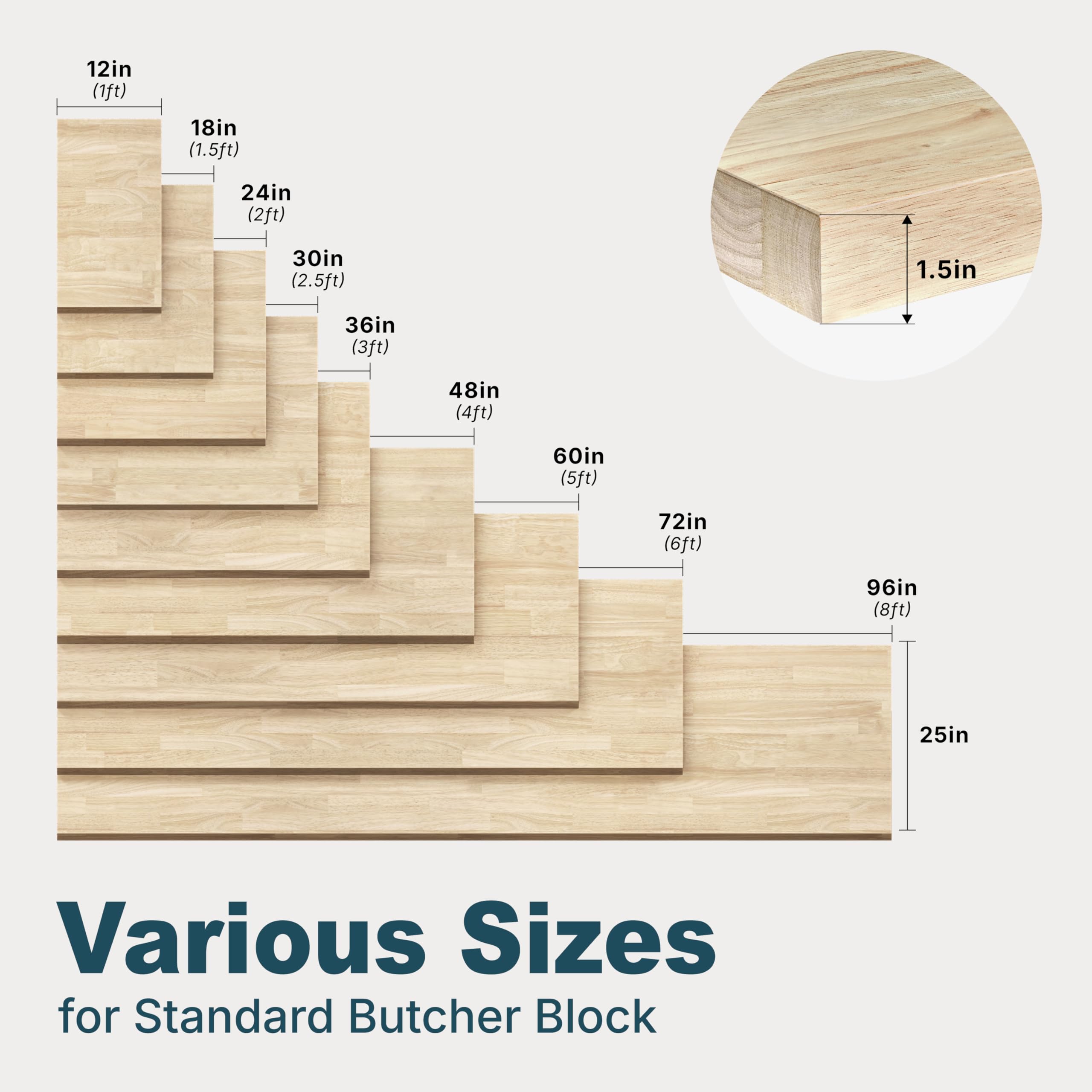 ARIEL Hevea Unfinished Butcher Block Countertop 48" L x 25" W x 1.5" Th - Image 7